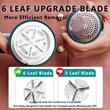 Portable Lint Remover with USB Cable (1 Pc)